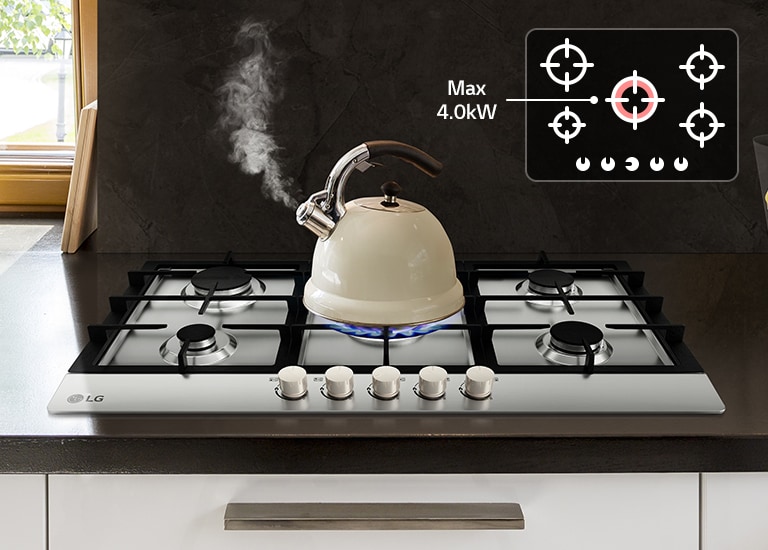 HA-Built-in-Gas-Hob-CG5Z3626S-03-Max Power-m